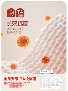 用户0k39Gcwk采集到ll