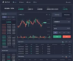 Bytetrade   2