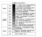 区域曝光法图片_百度百科