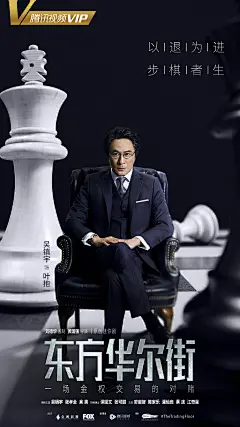 东方华尔街棋盘海报