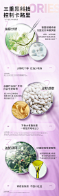 nana女生主张大餐救星白芸豆抗糖阻断淀粉抑制剂油脂肪碳水嗨吃片-tmall.com天猫