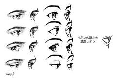 A嘿嘿嘿嘿采集到头部角度
