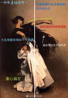 关于画面构图知识师承来说说#师承素描# br@白塔岭画室肖佳 @