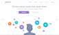 Mixpanel | Mobile Analytics