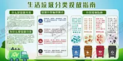 垃圾分类 【酷图网】垃圾分类展板,垃圾分类标语,垃圾分类海报,农村垃圾分类,垃圾分类图片,垃圾分类宣传,生活垃圾分类,可回收垃圾,城市垃圾分类,实施垃圾分类,环保展板,垃圾分类,宣传展板,垃圾回收,垃圾四分类,展板,全国卫生城市,社区垃圾分类,农村垃圾处理,城市垃圾管理,垃圾分类管理,农村生活垃圾,厨余垃圾,垃圾高炮