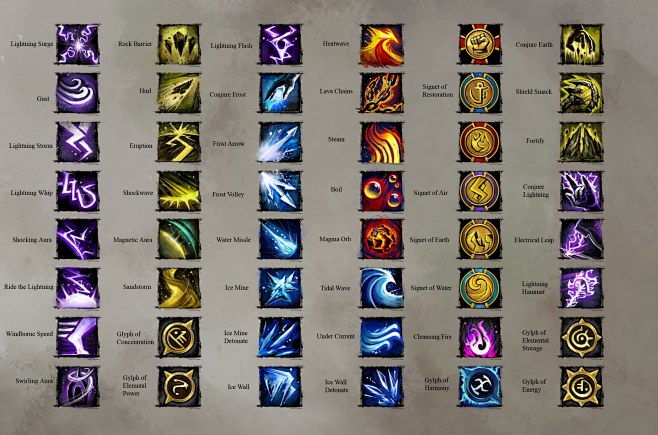 激战2技能图标必应bing图片