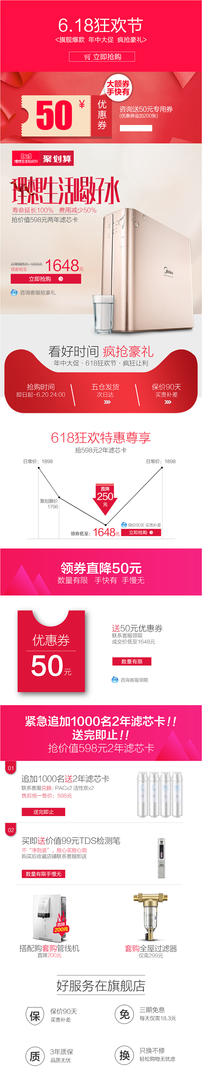 美的净水器家用直饮M3厨房净化滤水器RO...