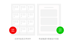 极创设计采集到春招/秋招/校招/社招/面试/复试/简历/内推/职场