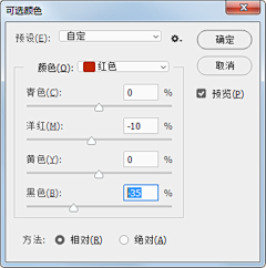 飞特网采集到PS教程