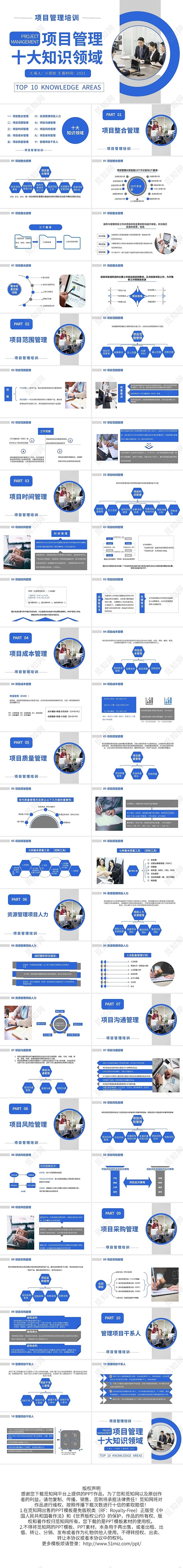 蓝色简约项目管理十大知识领域培训PPT模...