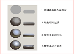 子虚巫有采集到材质