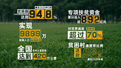 天擎品牌视觉采集到朋友圈样式封面参考