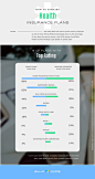 i_How-to-Compare-Health-Insurance-Plans_full