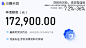 创意中心