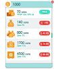 POP SWAP Summer : Graphic and UI design for mobile game
