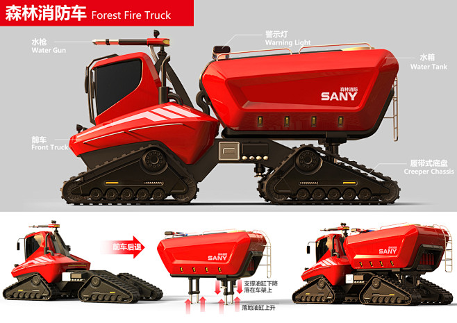 Forest Fire Truck : ...