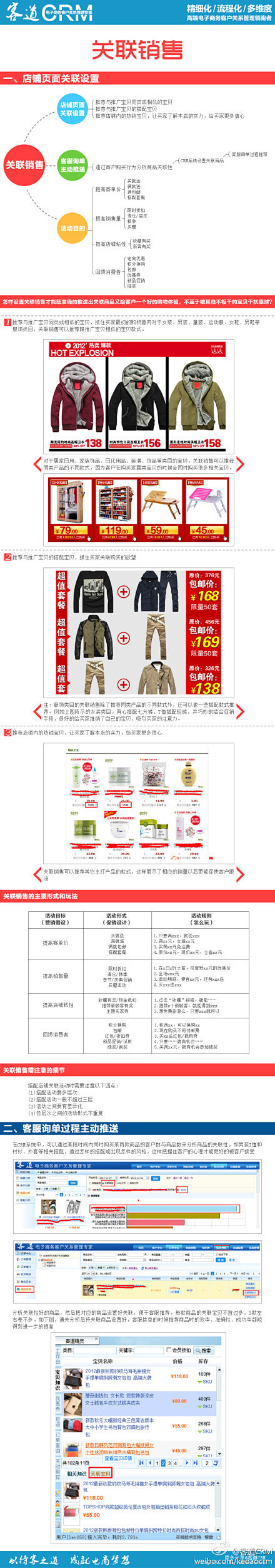【实操经验：淘宝关联销售技巧】