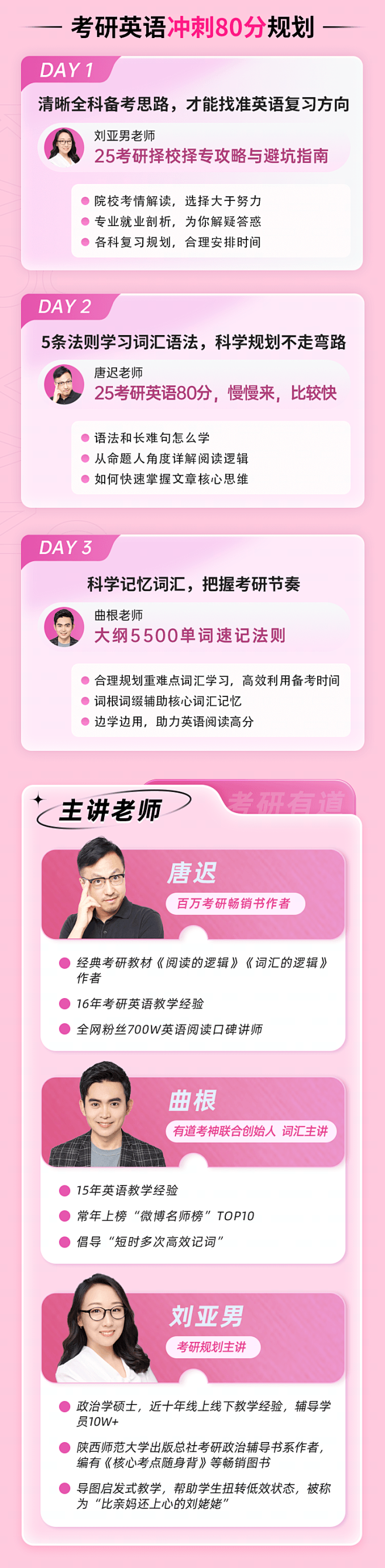 【唐迟领衔】25考研英语冲刺80分规划营...