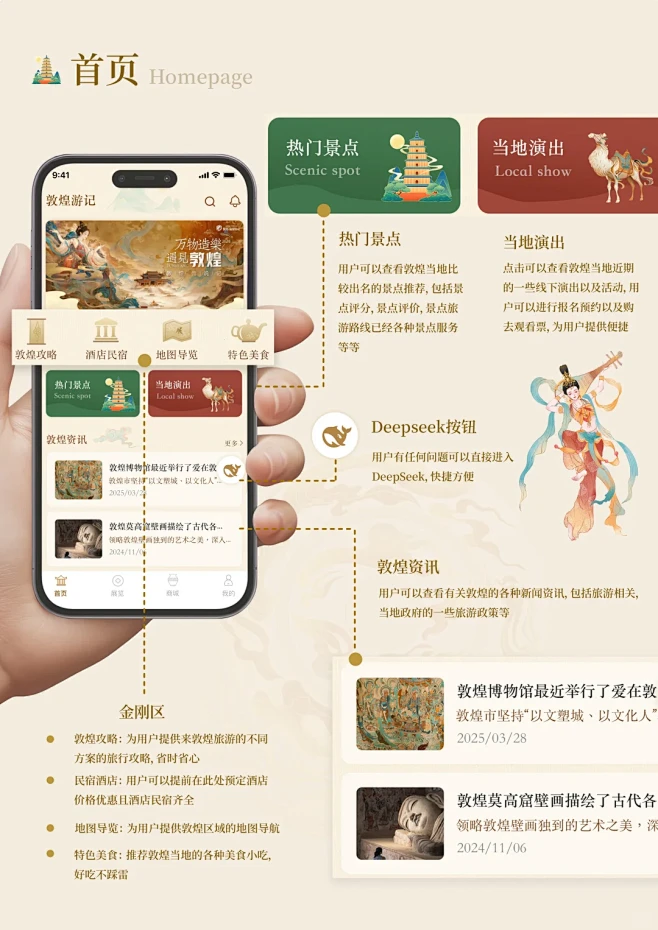原创、敦煌旅游ui设计 - 小红书-花瓣网