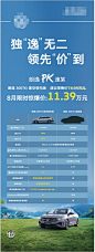 汽车1.5T竞品对比展架-源文件