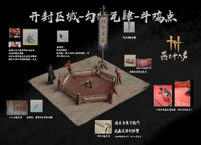燕云十六声-开封区域-勾栏瓦肆民俗点