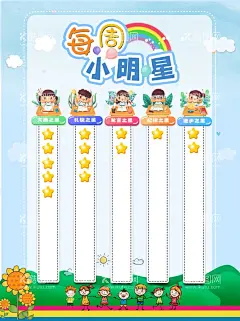 幼儿园小明星  - 源文件下载【酷图网】阅读小明星,幼儿园背景,幼儿园海报,班级评比栏,小学展板,学校展板,评比台,小学评比栏,评比栏,比赛栏,卡通背景,卡通展板,幼儿园展板,幼儿园素材,学习小标兵,学生作品展,校园展板,夺旗小能手,班级展板,学习评比,评比展示,校园作品展,我是小明星,每月之星,小学光荣榜,卡通素材