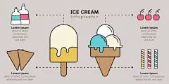 带有成分的冰淇淋甜点平面样式信息图表模板。