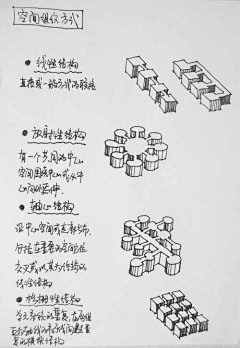 de-Broglie-wave采集到展设绘图素材