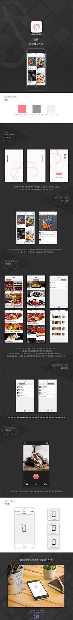 Sophiaqiao采集到美食APP