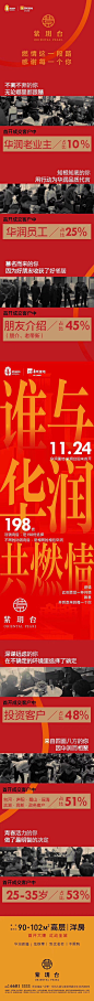 紫玥台热销数据长图
