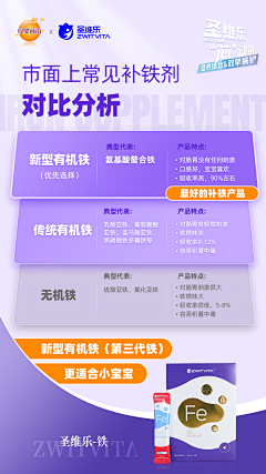 YeLIn-采集到保健品滋补类电商