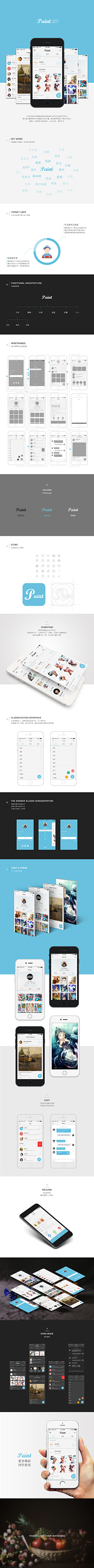 太阳出来咿呦喂采集到GUI