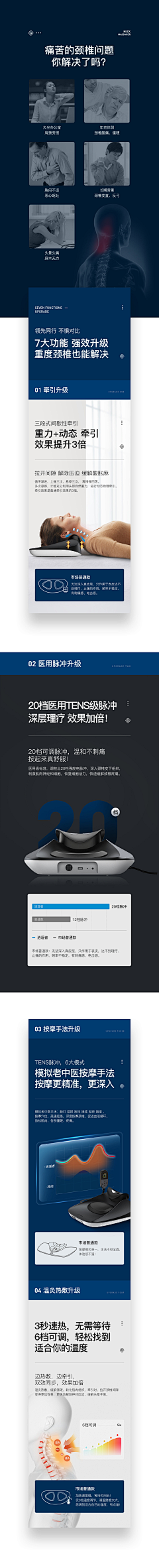 小猪快跑呀～采集到器械