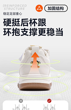 佐伊_zoe采集到详情-卖点展示