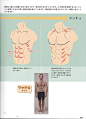 男性肌肉