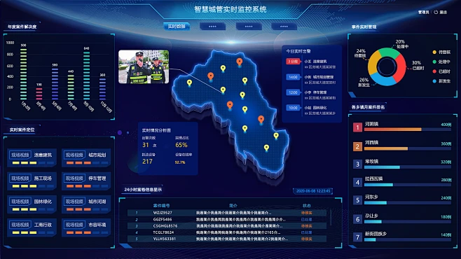 点击查看图片来源-花瓣网