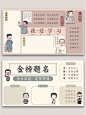 觉醒年代教室电脑分区壁纸✨提升学习氛围 - 小红书