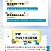 小红书台卡长图海报-源文件