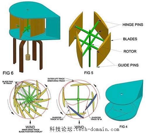 请问这种风力发电叶片可行吗？