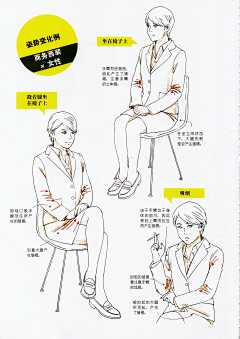 野兔子嗷嗷采集到衣服褶皱
