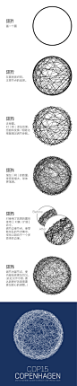 Ai 怎么做这样的图？ - 知乎