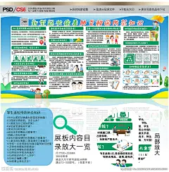 预防 新型冠状病毒 新冠肺炎 冠状病毒 新型肺炎 冠状病毒海报 中小学 中学 小学 幼儿园 开校 开学 返校 学校 校园 学校开学 防疫指南 学校疫情防控 校园疫情防控 疫情防控指南 防疫措施 校园防控 学校防控 师生返校 注意事项 防护措施 学校展板 校园防疫指南 复学宣传 复学 学生返校海报 开学 学校 校园 疫情 设计 广告设计 广告设计 300DPI PSD