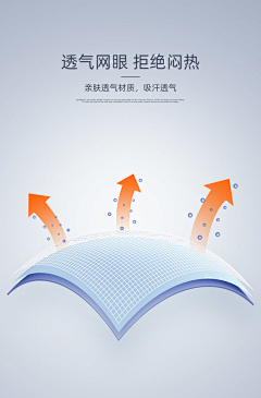 小樱丸子采集到护肤——步骤