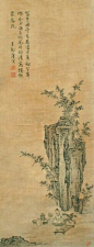 来自分享