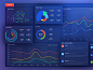 Dashboard Design by zoeyshen web mobile icon cloud data visualization fui dashboard chart animation monitoring pie graph