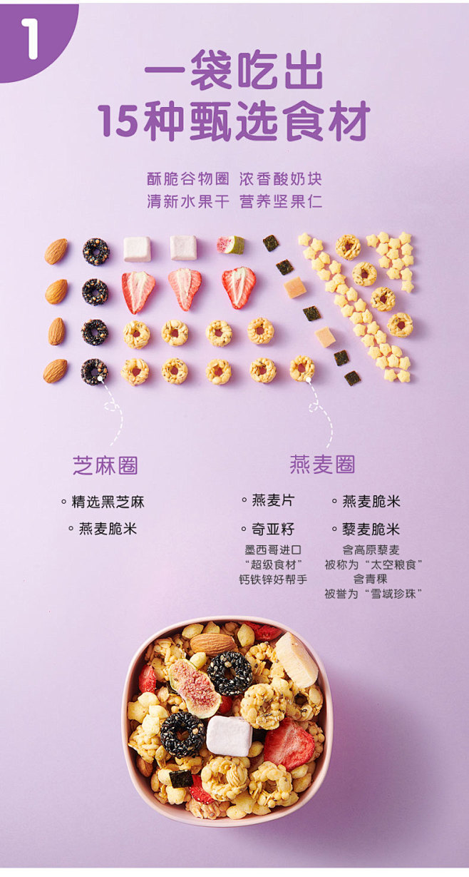 【丁香推荐】吃个彩虹儿童成长彩虹塔水果麦...