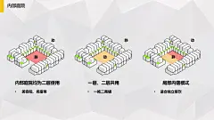 幻灯片23