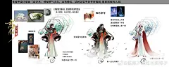 多年前在忘川风华录画... - @陈果子爱吃木须柿子的微博 - 微博