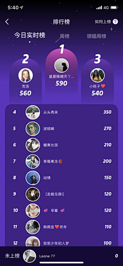 good`night采集到排行榜