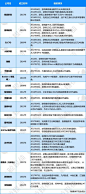 收购前疯狂增资？文化长城豪赌翡翠教育不易发现的6个细节_百科TA说